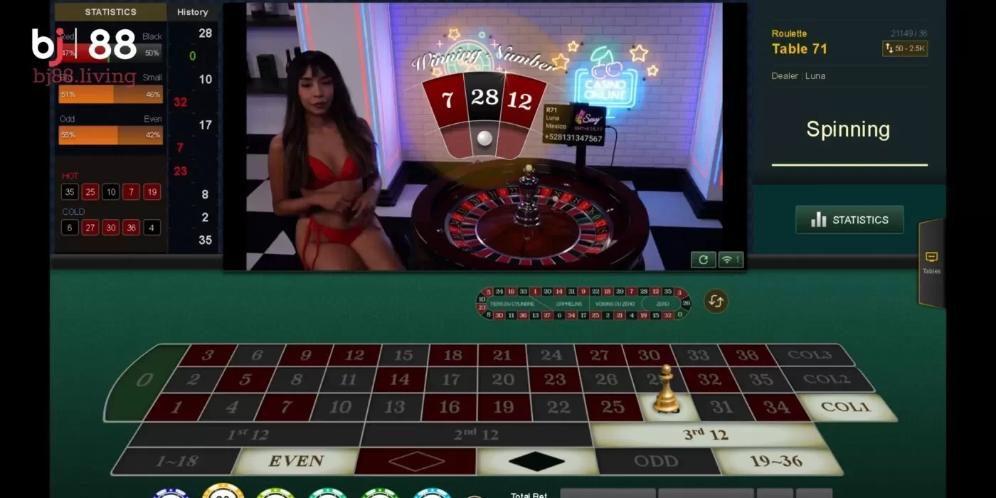 FAQ về sảnh casino hot nhất của nhà cái Bj88 